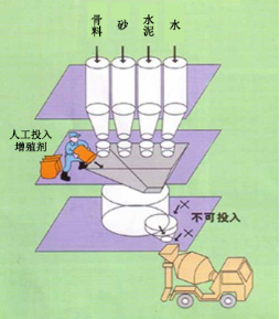 碧江专治地下室结露的防水材料